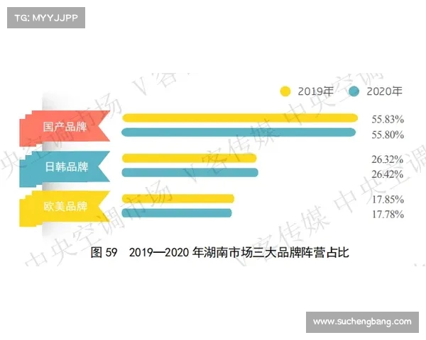 德甲欧冠名额竞争激烈 如何看待多队争夺的形势与前景